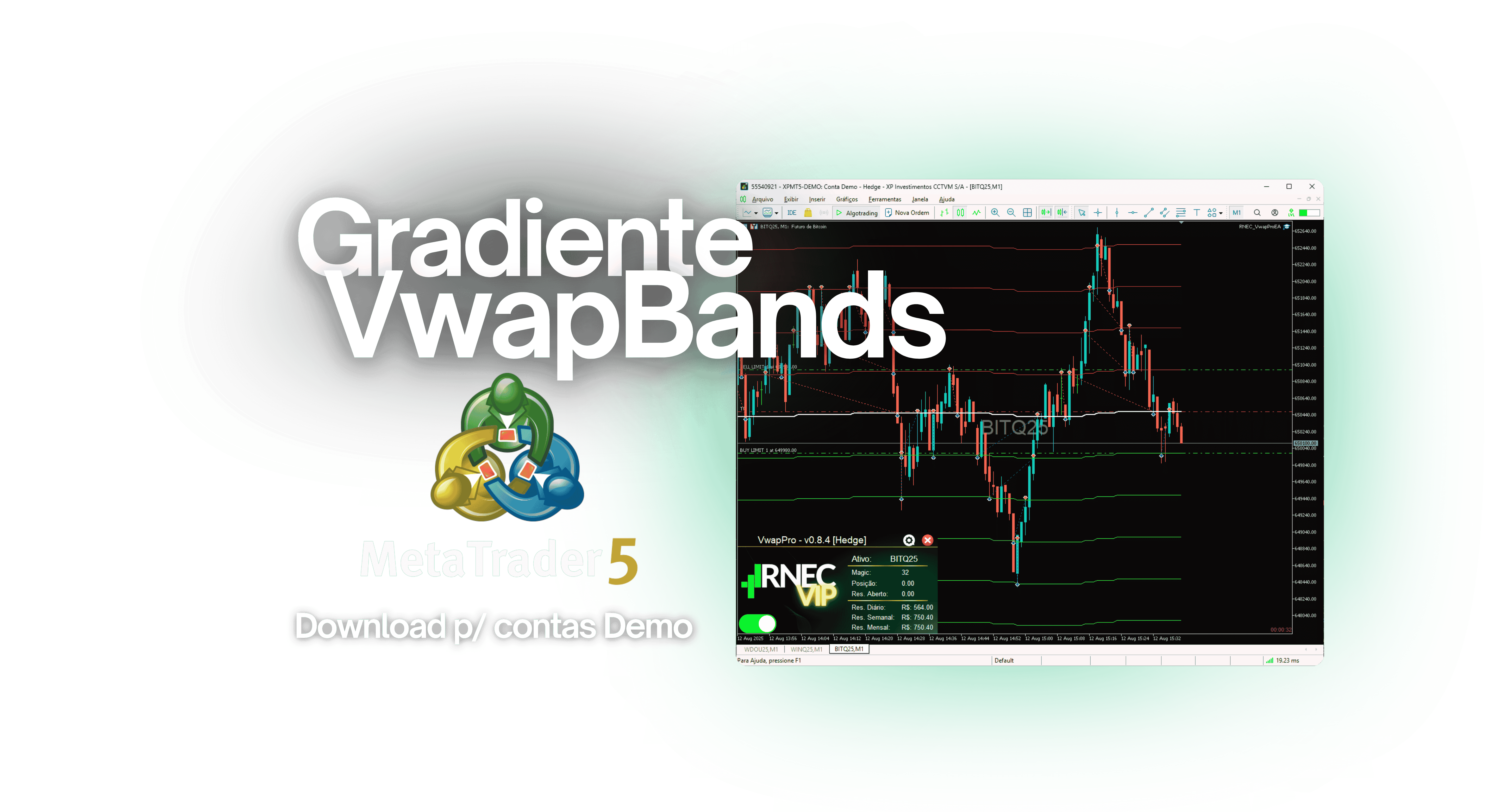 Gradiente VwapBands - MetaTrader 5